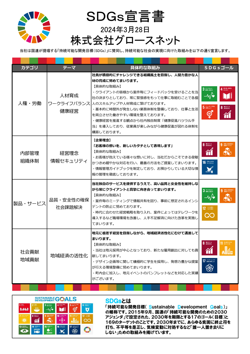 SDGs宣言